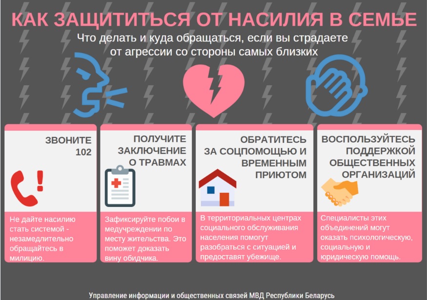 Информация от учреждения здравоохранения «Барановичская детская городская больница»