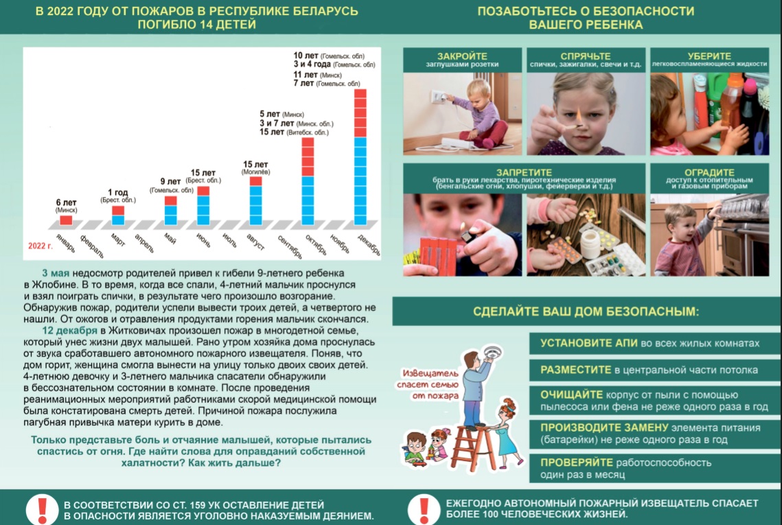 МЧС информирует - Средняя школа д. Вистычи